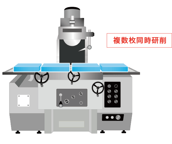 研削工程アフター