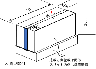 スリット内面へのラスター窒化